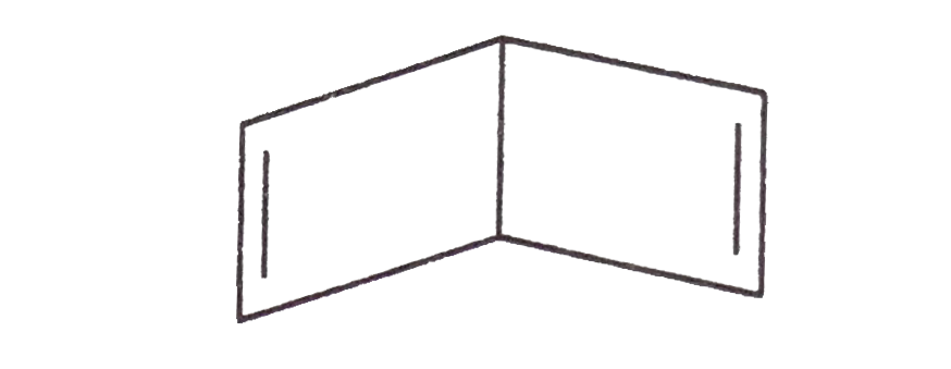 Dewar benzene has the following structure: It has been prepared it is not planar its IUPAC name is