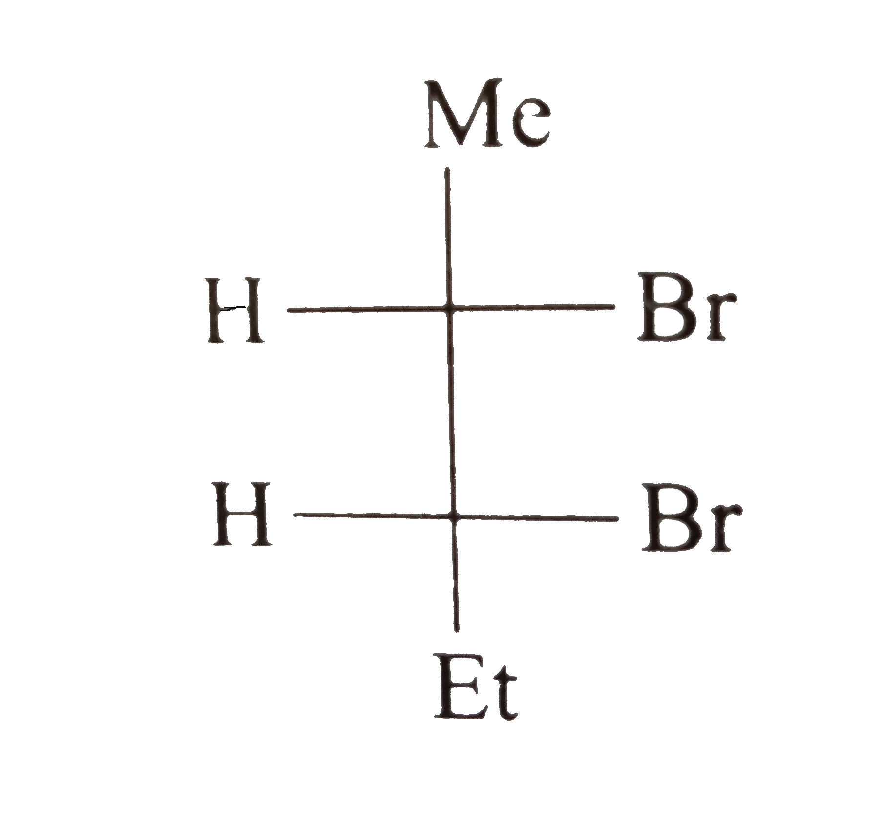 An alkene on reaction with Br(2)//C CI(4) produces the following products:      and its enantiomer in equal amounts. The alkene is