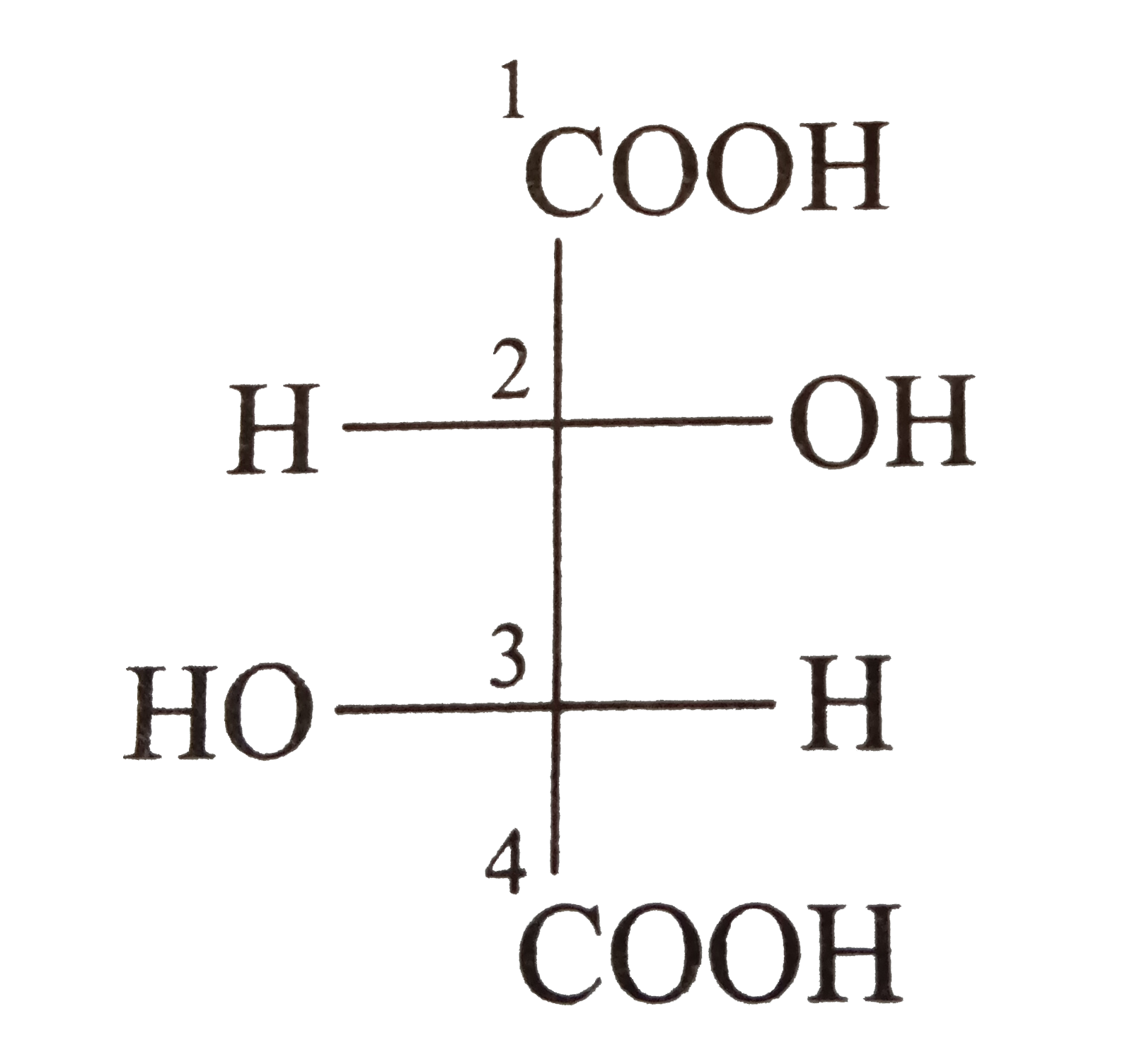In the compound      configurations at the chiral carbons are