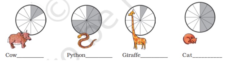 Given here is the sleeping time of some animals.   Predict from each picture which animal spends more hours sleeping.