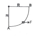 m द्रव्यमान के एक ब्लॉक को नियत बल F के अधीन R त्रिज्या वाले एक चौथाई वृत्त के अनुदिश बिंदु A से बिंदु B तक ले जाते है । इस बल द्वारा किया गया कार्य है