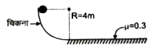 यदि गेंद मुक्त की जाती है । खुरदरे पथ पर गेंद द्वारा तय की गई दुरी ज्ञात कीजिये।