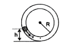 किस न्यूनमत चाल v से एक छोटी गेंद को h ऊंचाई से चिकनी ऊर्ध्वाधर नली में धक्का दिया जाए जिससे यह नली के शीर्ष पर पहुंच जाए ? नली की त्रिज्या R है।