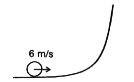एक 0 . 1 m  त्रिज्या  की डिस्क क्षैतिज सतह  पर बिना फिसले 6 m/ s  से लुढ़क  रही  है  तब यह चित्रनुसार   लगातार बढ़ते पथ  पर चढ़  रही है  तब  ऊँचाई  जिस  तक यह चढ़ेगी  :   ( g = 10 m // s^(2))