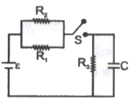 चित्र में दर्शाए गए परिपथ में epsilon = 10 V वि. वा. ब. की एक बैटरी,  C = 1.0 muF धारिता का एक संधारित्र तथा R(1) = 2Omega, R(2) = 2 Omega व R(3) = 1 Omega के तीन प्रतिरोध है। प्रारम्भ में संधारित्र पूर्णतया अनावेशित है तथा स्विच खुला है। t = 0 पर स्विच S बंद है, तो :