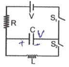 नीचे दिए गए एक L-C-R परिपथ में प्रारम्भ में दोनों स्विच खुले हैं। अब स्विच S(1) को बन्द किया जाता है तथा S(2)  को खुला रखा जाता है। (संधारित्र पर आवेश है और tau = RC धारितीय समय स्थिरांक है।) निम्नलिखित में से कौनसा' कथन सही है ?