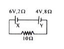 चित्रनुसार दो सेल X व Y, 10 ओम के प्रतिरोध से जुड़े है, तो सेल Y की टर्मिनल वोल्टता होगी-
