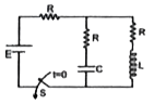 दिखाये गये चित्र में t = 0 समय पर कुंजी 'S' को बंद कर दिया जाए तो: