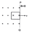 चित्र में 0.5 m भुजा व 10Omega  प्रतिरोध का वर्गाकार लूप प्रदर्शित है। रेखा PQ के बांयी ओर चुम्बकीय क्षेत्र का परिमाण B= 1.0T  है। 2.0s में लूप को क्षेत्र से एक समान चाल से बाहर निकालने में किया गया कार्य है