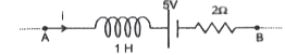 AB परिपथ का भाग है। विभवान्तर VA-VB ज्ञात करो।       धारा i = 2A है तथा 1 एम्पियर/सेकण्ड से बढ़ रही है।