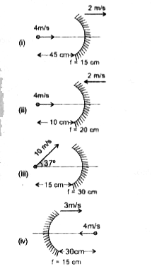निम्न कथनों के लिए दर्पण के सापेक्ष प्रतिबिम्ब के वेग का आंकलन करें:
