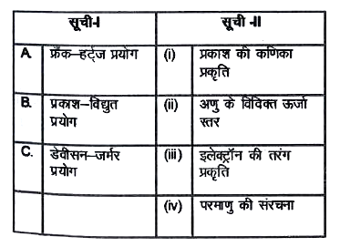 सूची -I (मूल प्रयोग ) का सूची - II (उसके परिणाम) के साथ सुमेलन कीजिए और निम्नाकिंत विकल्पों में से सही विकल्प का चयन कीजिए ।