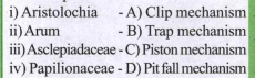 Match the following and select the correct option.