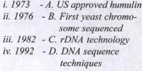 Match the following and select the correct sequence.