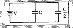 Two condenser,one of capacity C and the other of capacity C/2 are connected to a V-volt battery, as shown. The work done in charging fully both the condensers is :  .