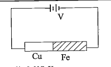 Two rods are joined end to end as shown. Both have a cross-sectional area of 0.01 cm^2. Each is 1 m long. One rod is a copper with resistivity of 1.7x10^-6 ohm -centimetre, the other is of iron with a resistivity of 10^-5  ohm-centimeter. How much voltage is required to produce a current of 1 ampere in the rods?
