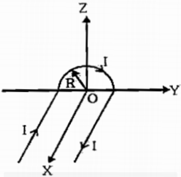 A wire carrying current I has the shape as shown in adjoining figure. Linear parts of the wire are very long and parallel to X- axis while semicircular portion of radius R is lying in Y - Z plane. Magnetic field at point O is: