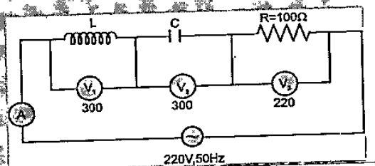 In the given circuit he reading of voltmeter V1 and V2 are 300 volts each The reading to the voltmeter V3 and ammeter A are respectively