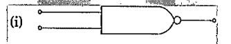The symbolic representation of four logic gates are given below:       The logic symbols for OR, NOT and NAND gates are respectively