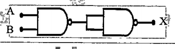 The output (X) of the logic circuit shown in figure will be