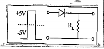 If in a p-n junction,square input signal of 10 V is applied as shown Then the output across RL will be: