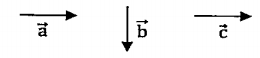 Six  vectors , a through f have the magnitude  and  directions indicated in the figure. . .