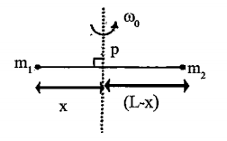 Point masses m1 and m2 are placed  at the opposite ends of a  rigid rod of length L, and negligible mass . The  position of point p on this rod through which the axis should p on this rod through which the axis should pass so that the work required to set the rod rotating with angular velocity omega0 is minimum , is given by:  .