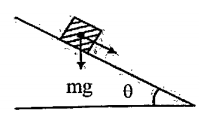 A plank with a box on it at one end is gradually raised about the other end. As the angle of invlination with the horizontal reaches 30^@ , the box starts to slip and slides 4.0 m down the plank in 4.0s.The coefficients of static and kinetic friction between the box and the plank will be, respectively:  .