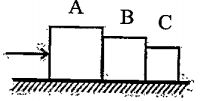 Three blocks A, B and C of mass 4 kg , 2kg and 1kg respectively , are in contact on  frictionless surface as shown .If a force appliedon 14N  is applied on the 4 kg block then the contact force between A and B is :