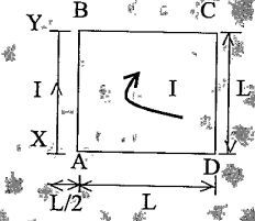 A square ABCD carrying a current I, is placed near and coplanar XY carrying a current I, the net force on the loop will be: .