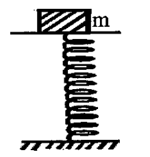 A mass of 2.0 kg is put  on a flat pan attached to  a vertical spring fixed on the ground as shown the figure.The mass of the spring and the pan is negligible.When  pressed slightly and released the  mass executes a simple harmonic motion. The spring  constant is 200 N//m. What  should be the minimum amplitude of the motion so that the mass gets detached from the  pan (Take g = 10m//s^2)