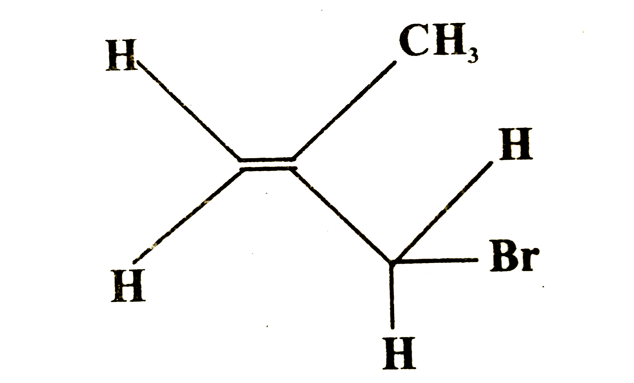 Write the IUPAC name of the following compounds: