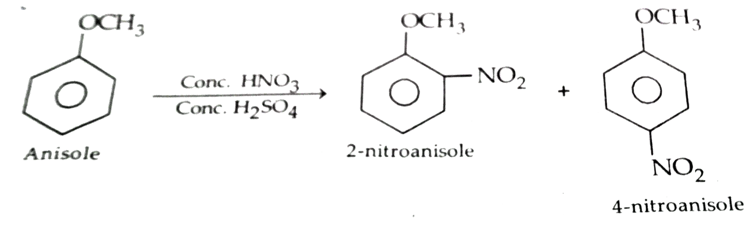 Nitration Of Anisole