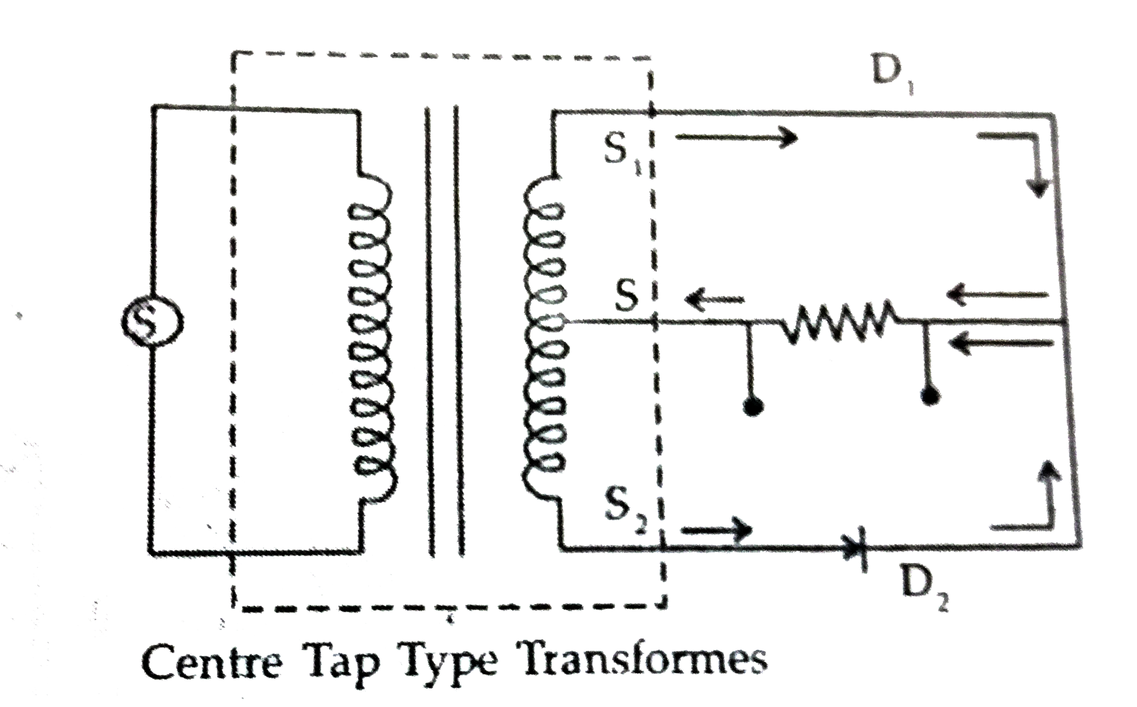 Draw A Circuit Diagram Of A Full Wave Rectifier Explain Its Worki