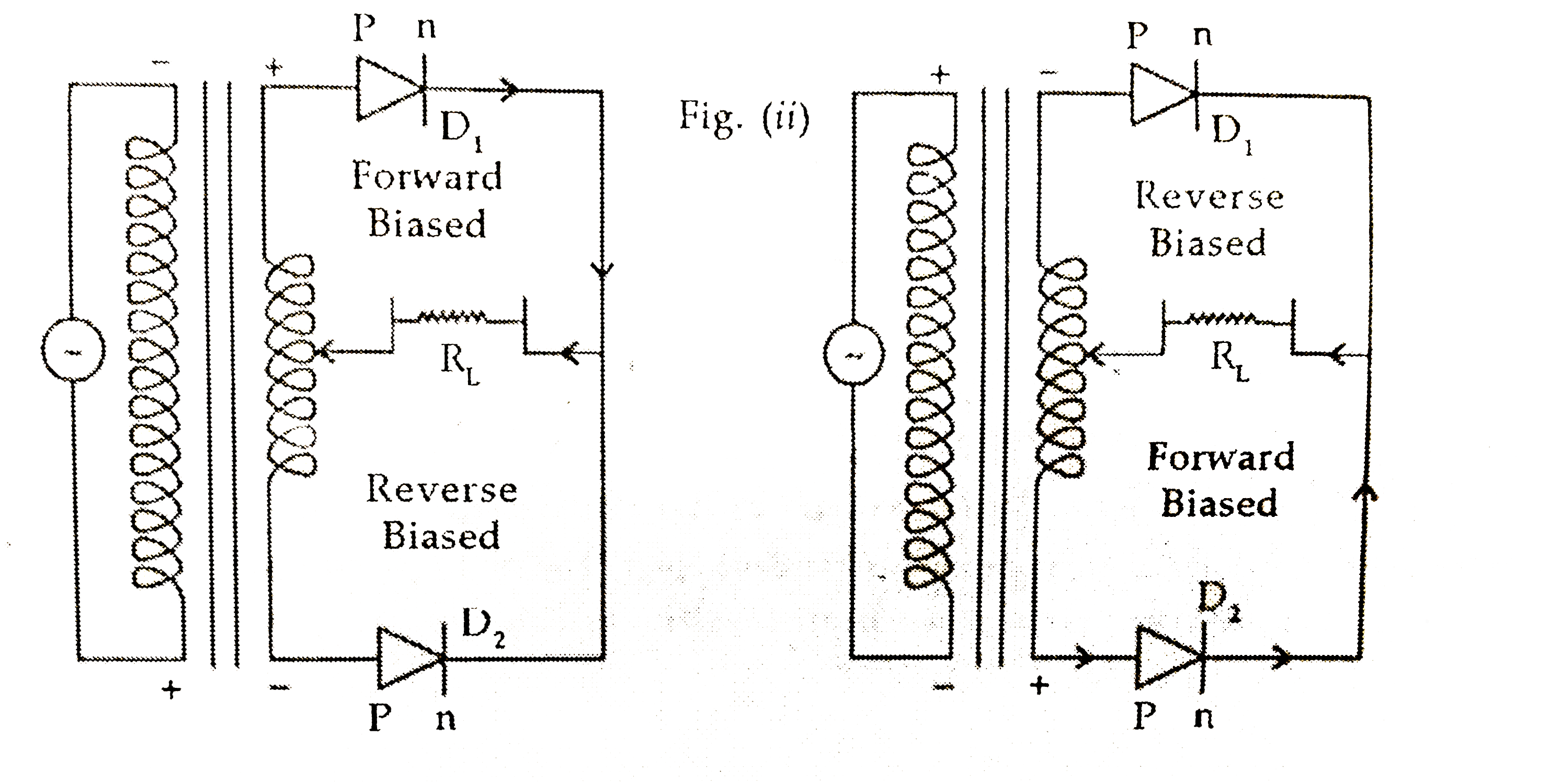 Draw A Circuit Diagram Of A Full Wave Rectifier Explain Its Worki