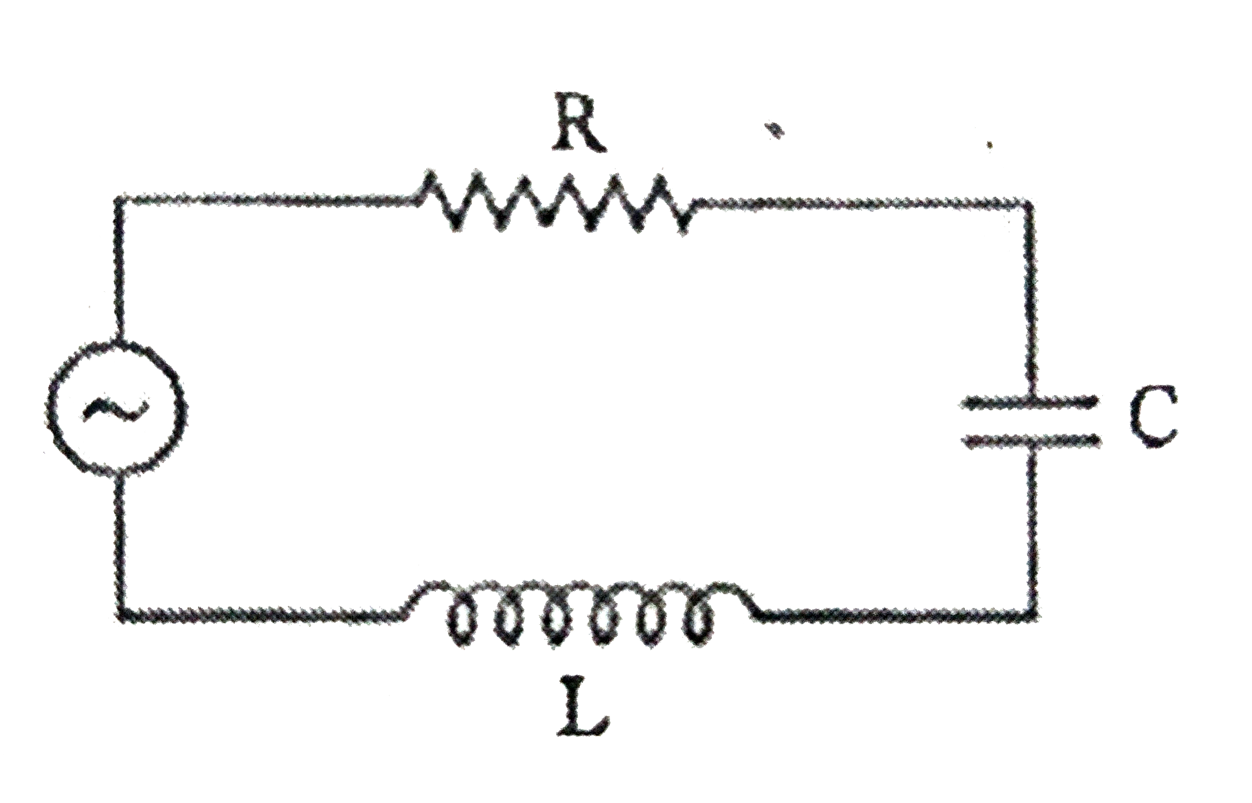 The figure shows a series LCR circuit with L=10.0 H(2), C=40 mu F, R=60 Omega connected to a variable frequency 240 V source. Calculate   (i) The angular frequency of the source which drives the circuit at resonance.   (ii) The current at the resonating frequency.   (iii) The rms potential drop across the capacitor at resonance.