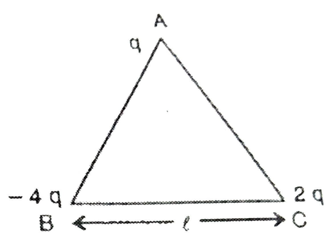 (a) Three point charges q,-4q and 2q are placed at the vertices of an equilateral triangle ABC of side 'l' as shown in the figure. Obtain the expression for the magnitude of the resultant electric force acting on the charge q.    (b) Find out the amount of the work 4one to separate the charges at infinite distance.