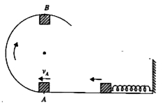 A ball rolls down from the top of a curved slide of height 10m. The ball starts from rest at the top. Assuming that there is no friction, what is the speed of the ball at the bottom?