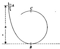 A small block of mass m slides along the frictionless loop-the-loop track shown in Fig.4.4.39. Calculate the height h at which the mass must be released on the track so that the mass is able to go round the loop of radius r ?