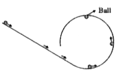 A ball of mass 100 g is made to loop-the-loop in a vertical circle as shown in Fig. 7.1.29. The radius of the circle is 0.5 m (i)-What is the critical velocity at the highest point of the track ? (ii) If the velocity of the ball at the highest point of the track is twice the critical velocity what is the force exerted by the ball against track?
