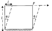A metal cube of side 20cm is subjected to a shearing force of 4000N. The top face is displaced through 0.50 cm with respect to the bottom. Find the rigidity modulus of the metal.