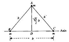 Three point masses each of mass m are placed at the corners of an equilateral triangle of side b. The moment of inertia of the system about an axis coinciding with one side of the triangle is