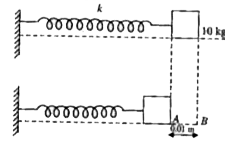 A 10 kg mass is connected at one end of a massless spring with force constant k = 1000 N/m, keeping other end fixed  in a horizontal plane as shown in the fig. 15.6     If the sytem is displaced by 0.01 m from its equilibrium position A to a point B, then the acceleration of the system is