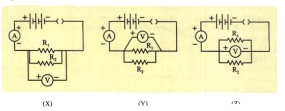 पार्श्व क्रम में संयोजित दो प्रतिरोधकों का तुल्य प्रतिरोध ज्ञात करने के प्रयोग में तीन विद्यार्थियों ने अपने परिपथों में वोल्टमीटर को यहाँ दर्शाए अनुसार तीन X,Y और Z प्रकार से संयोजित किया।       वोल्टमीटर को सही प्रकार से संयोजित किया गया है: