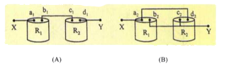 दो विद्यार्थी A  तथा B अपने दो प्रतिरोधकों R (1) तथा R (2) नीचे दर्शाए गए ढंग से संयोजित करते हैं।       और फिर उन्हें नीचे दर्शाए गये मापक संयोजन में X और Y के बीच जोड़ देते हैं। br>      अब हम यह कह सकते हैं कि
