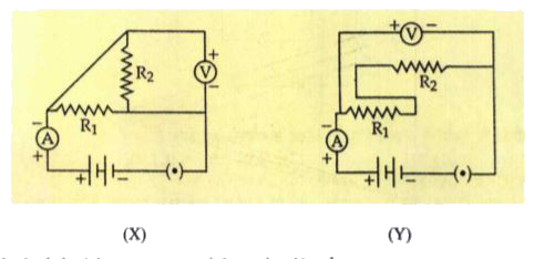 नीचे दिए गए दो परिपथों (X) तथा (Y) के लिए केवल सही कथन है: