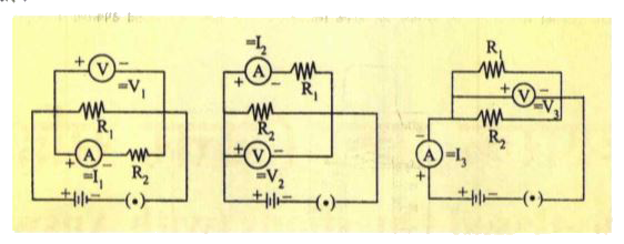 दिखाये गये तीन परिपथों के लिए दो प्रतिरोधक R(1)  और R(2)  सभी परिपथों में समान्तर क्रम से जुड़े हैं, परंतु ऐमीटर तथा वोल्टमीटर तीन भिन्न-भिन्न स्थानों पर जोड़े गये हैं। तीनों वोल्टमीटर और ऐमीटर पाठ्यांकों में संबंध होगा: