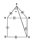आकृति में, ABCD वर्ग के ऊपर एक समबाहु त्रिभुज स्थित है।  x तथा y का मान ज्ञात कीजिये।