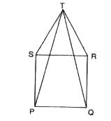 आकृति में PQRS एक वर्ग है और SRT एक समबाहु त्रिभुज है सिद्ध करें कि :   angleTQR=15^(@)