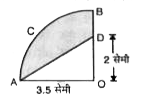 दिए गए आकृति में, AOBCA, 3.5 सेमी त्रिज्या वाले वृत्त के एक चतुर्थांश को निरुपित करता है जिसका केन्द्र O है।  छायांकित भाग का क्षेत्रफल ज्ञात करे ।
